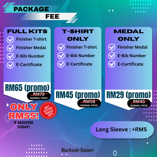 Beat Yesterday Challenge