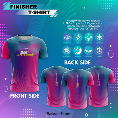 Beat Yesterday Challenge