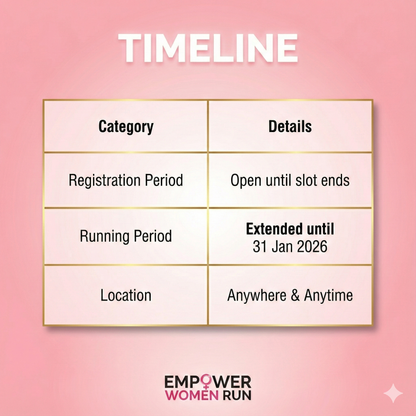 Empower Women Run